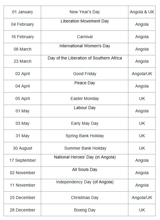 angola and uk 2021 bank holidays